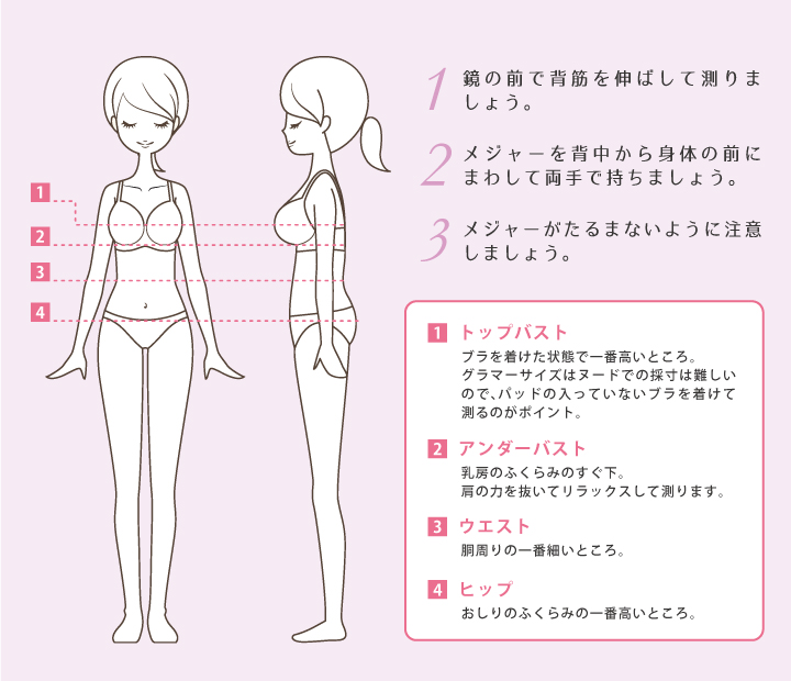 ボディサイズの正しい測り方