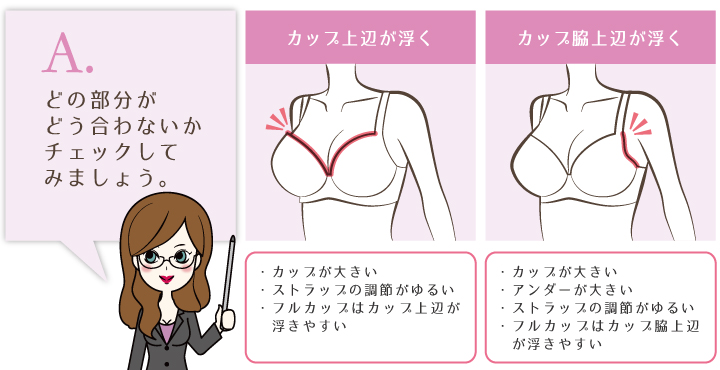 ブラが合わない原因01
