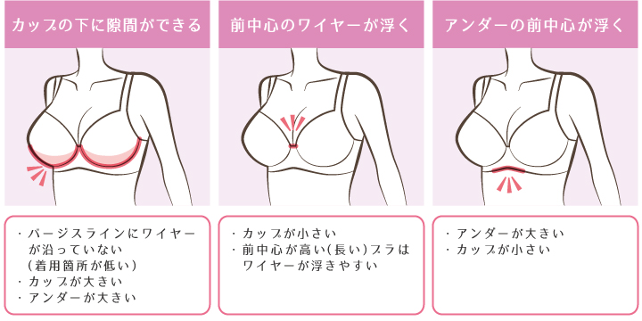 ブラが合わない原因02