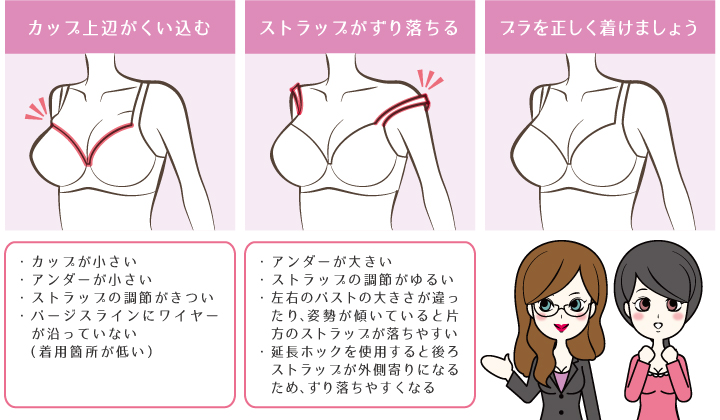 ブラが合わない原因04