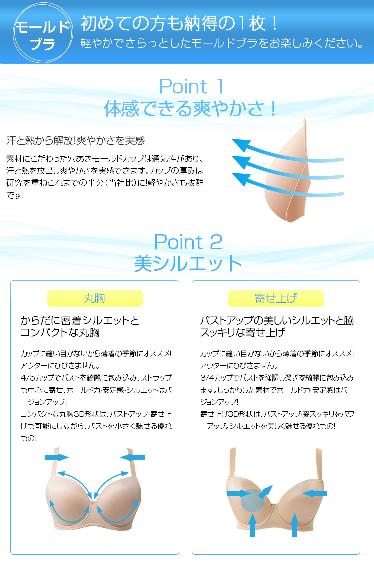 モールドブラVer2.5　脇すっきり寄せ上げタイプ、バストを小さく魅せる丸胸タイプ