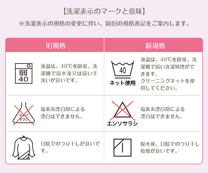 洗濯表示のマークと意味