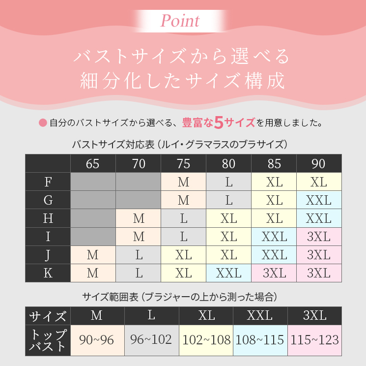 POINT:バストサイズから選べる細分化したサイズ構成