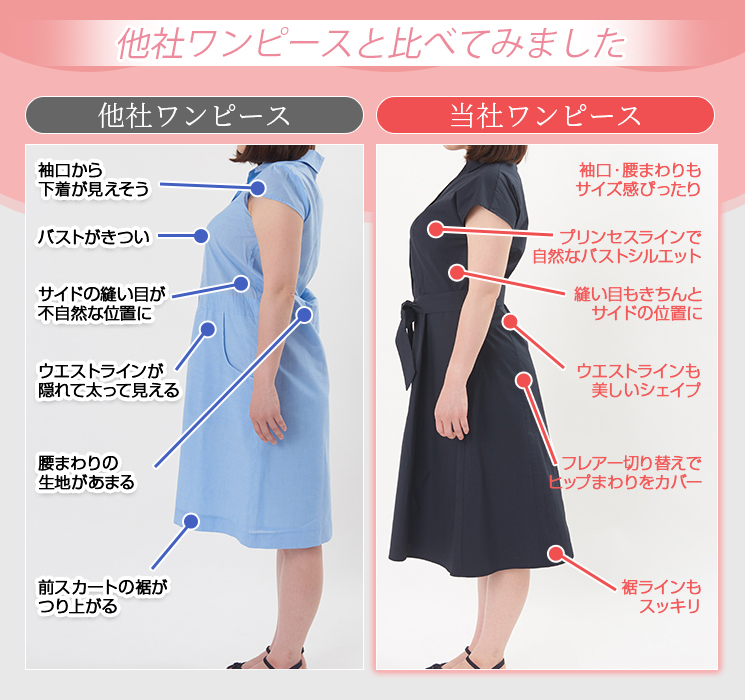 他社ワンピースと比べてみました