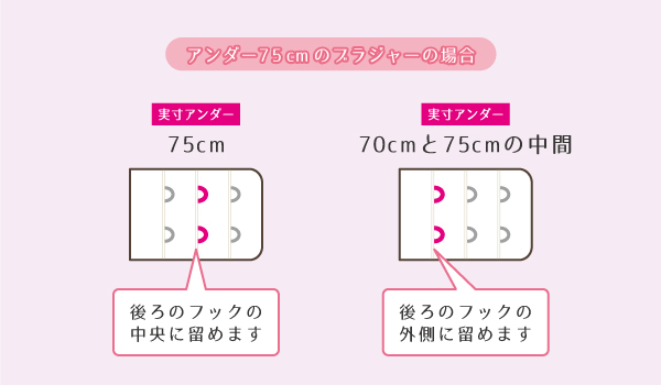 アンダーバストの調整