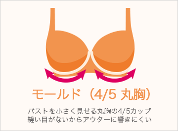 谷間